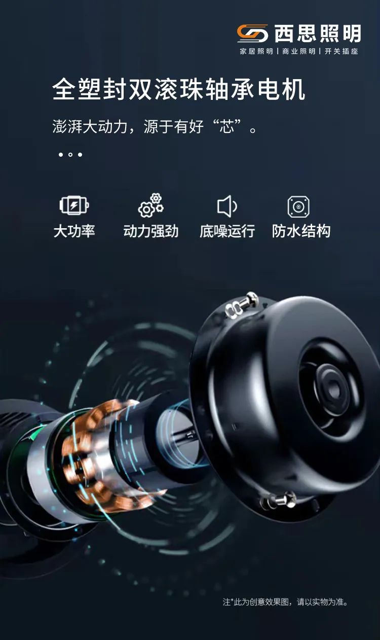 浴霸怎么。。。。。？？记着以下这几点，，，可以使用许多年-公司新闻-南宫体育照明官网
