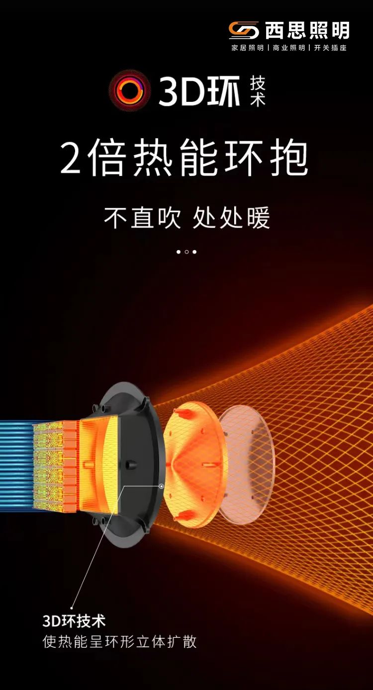 浴霸怎么。。。。。？？记着以下这几点，，，可以使用许多年-公司新闻-南宫体育照明官网