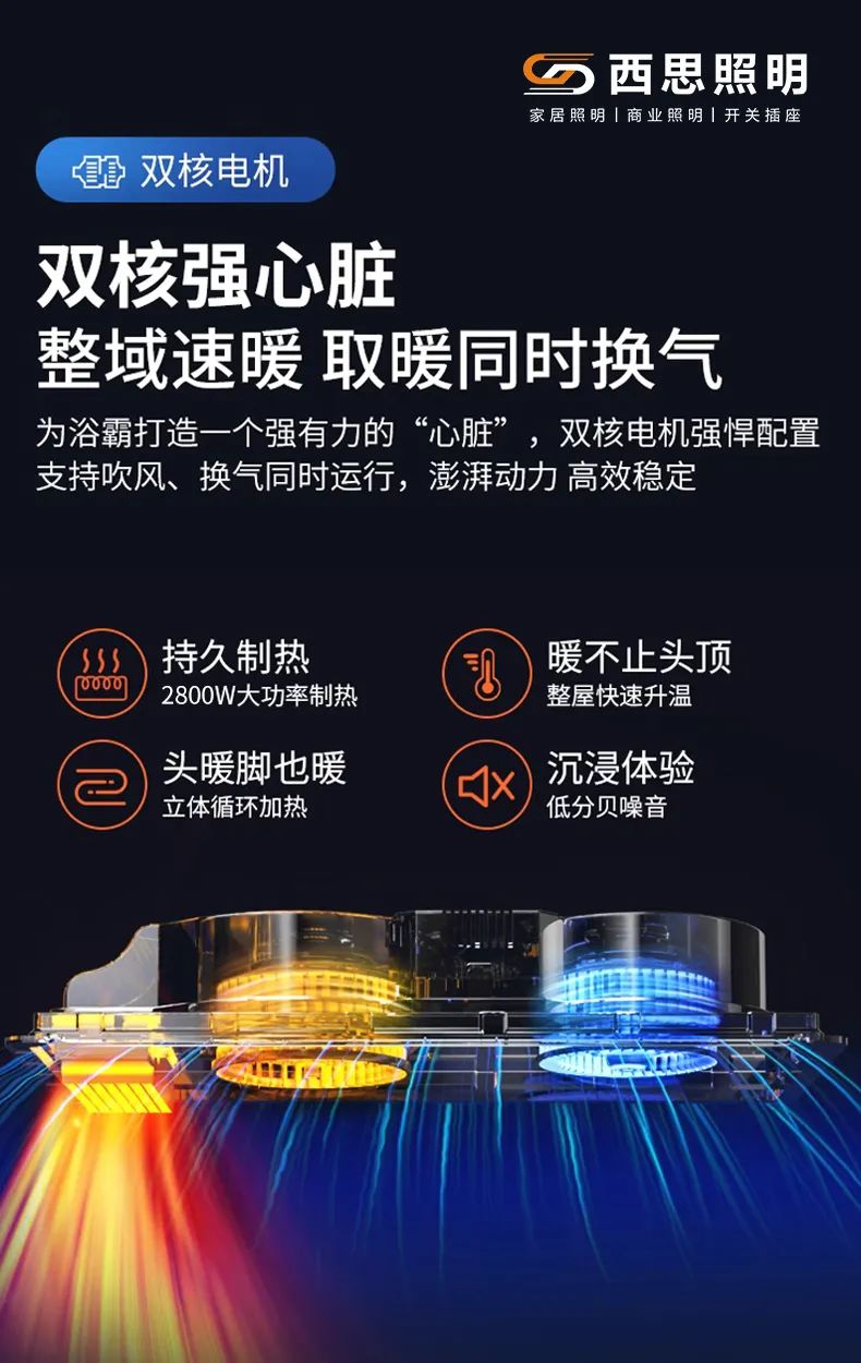 浴霸怎么。。。。。？？记着以下这几点，，，可以使用许多年-公司新闻-南宫体育照明官网