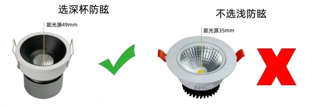 怎样准确的选择筒灯射灯？？？？？？-公司新闻-南宫体育照明官网