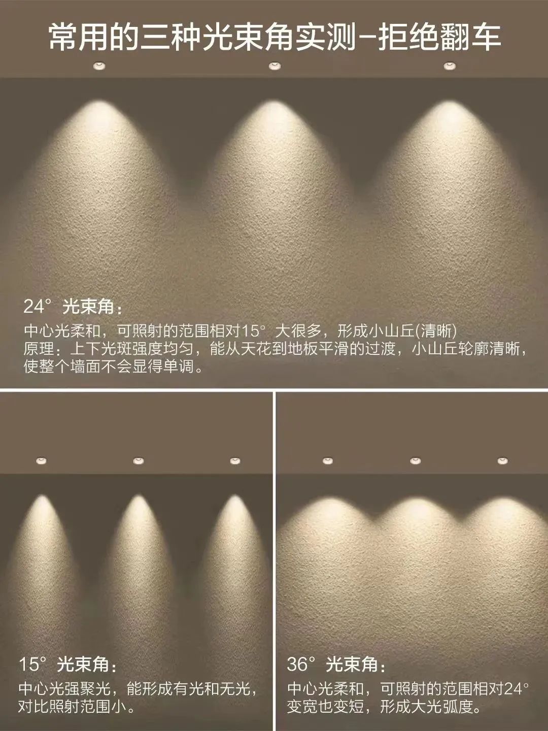 怎样准确的选择筒灯射灯？？？？？？-公司新闻-南宫体育照明官网